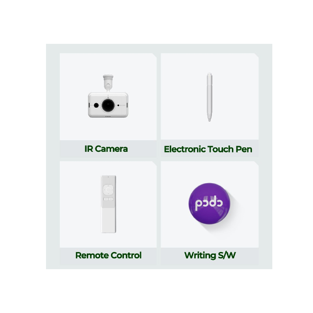 Electronic Smart Whiteboard Suppliers | ABLESOFT - Interactive White Board