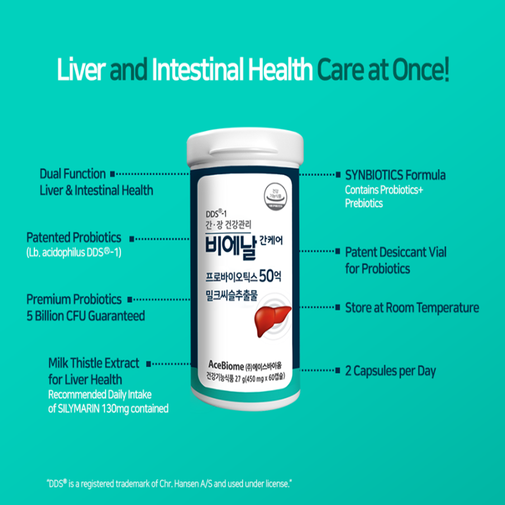 Glocel AceBiome Dual function Liver &amp; Intestinal Health