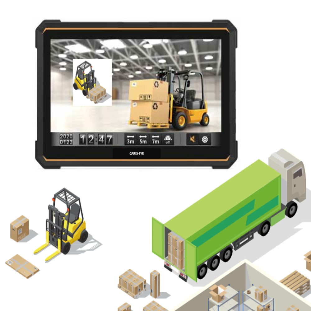 AI FORKLIFT SAFETY SYSTEM WATCHA-C2
